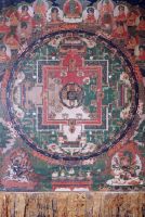Tibetan Than-Ka : Mandala of Sa-skya-pa