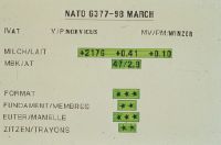 New bulls: Category IV A, NZP results / NZ description of Nato