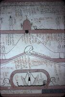 Tomb of Tutmosis III, funerary text